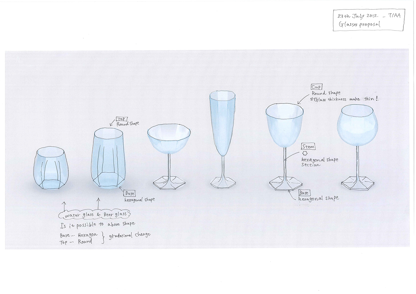 Toyo Ito, 2011-2012. Glass set. Concept Sketch.