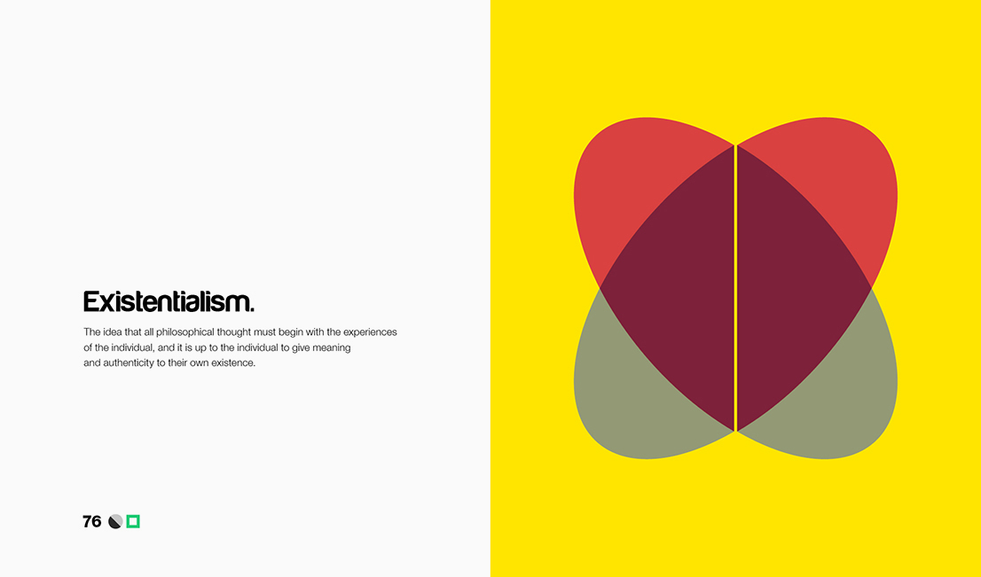 Philographics di Genis Carreras