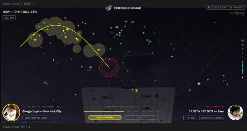 Friends in Space, Accurat