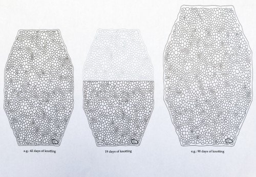 Day-by-Day, design di Mischer'Traxler per Nodus.
