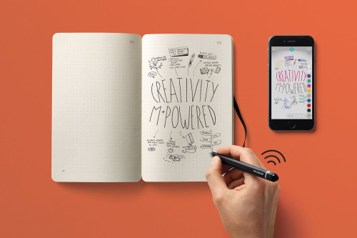 Smart Writing Set, Moleskine.