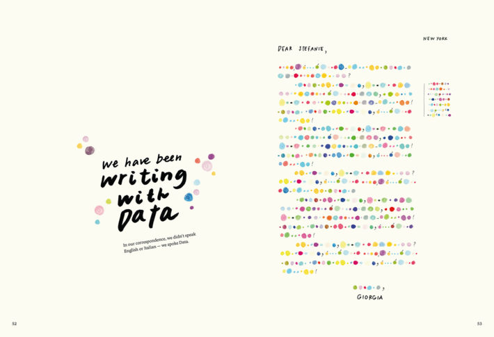 Dal libro Dear Data, di Giorgia Lupi e Stefanie Posavec, © 2016 Princeton Architectural Press.