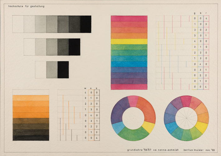 Bertus Mulder, studio di colore realizzato per il corso di Helene Nonné-Schmidt presso la Hochschule für Gestaltung di Ulma, 1956. HfG-Archiv, Ulma.